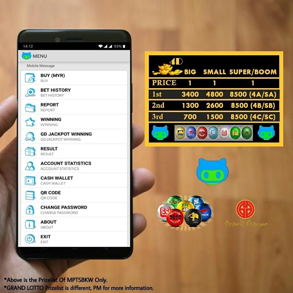 Muat Turun Aplikasi 4D - Beli Nombor Ekor Online | CM4D